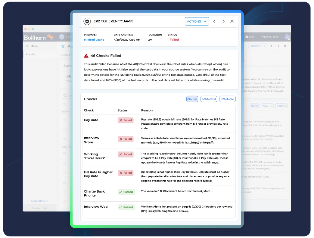 Audit product shot