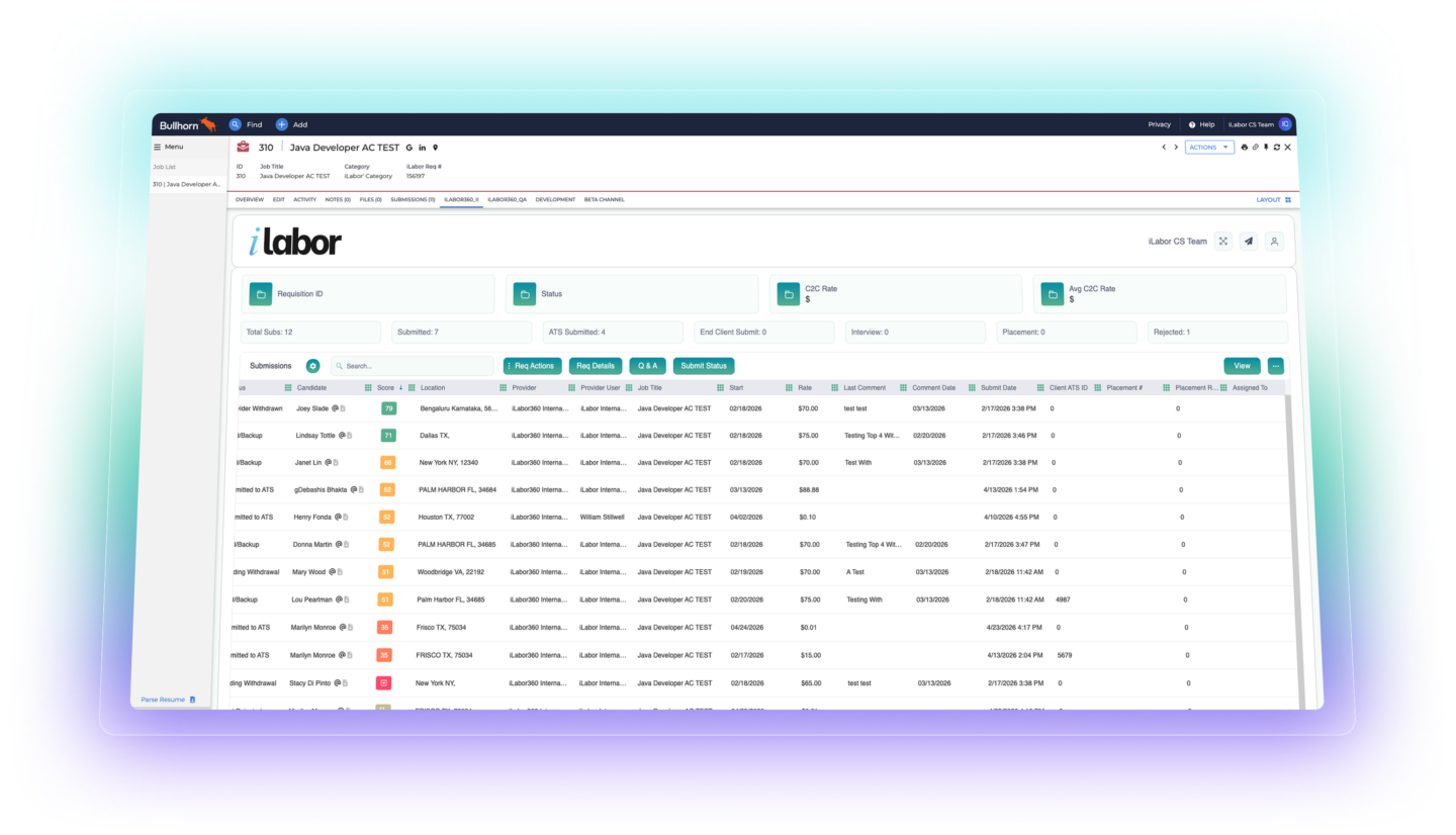 Growing firms lose consistency when each office runs its own vendor relationships. Standards drift, risk accumulates, and leadership has no visibility into what is actually happening across teams. iLabor Enterprise centralizes your approved vendor network across domestic offices, international markets, and remote teams, all inside Bullhorn. Set up custom supplier list, enforces the same compliance standards, and reports into the same dashboard. Consistency at scale, without adding operational overhead. iLabor supports over 5,000 vendors across the network.