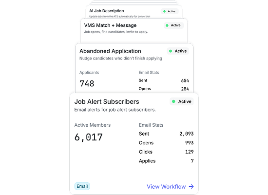 One-click workflows