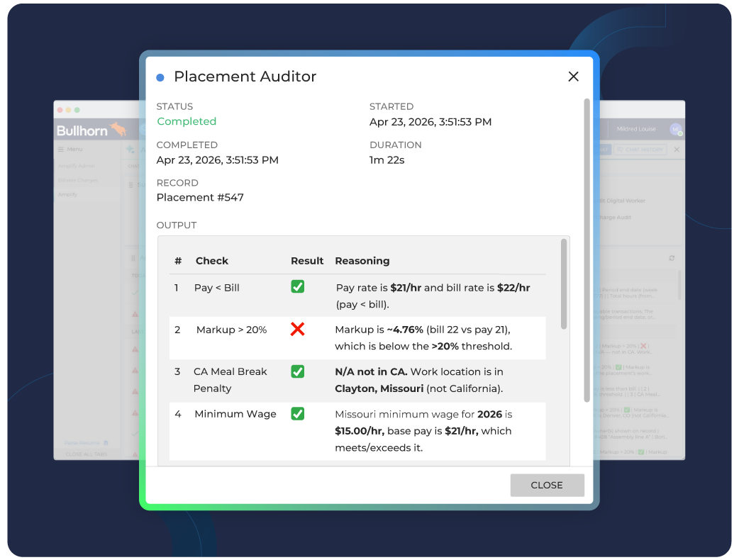 Audit product shot