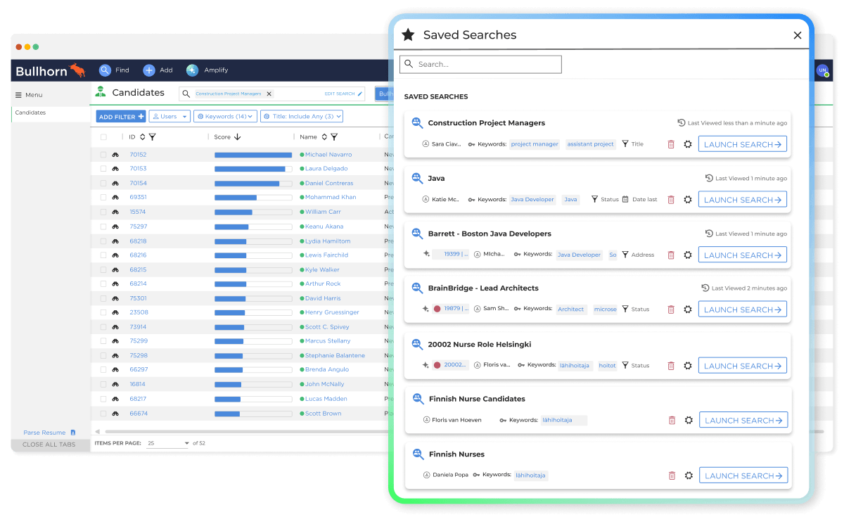Bullhorn user interface displaying a "Saved Searches" menu overlay listing specific job titles like Construction Project Managers and Java, showcasing an AI candidate match for small staffing teams.
