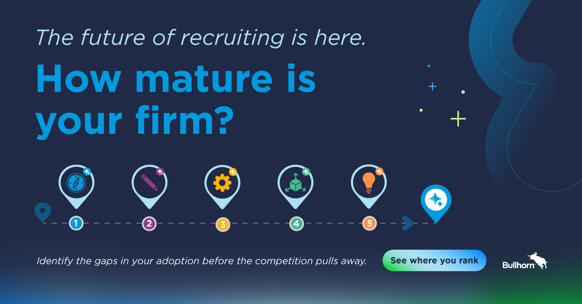 AI Maturity Assessment