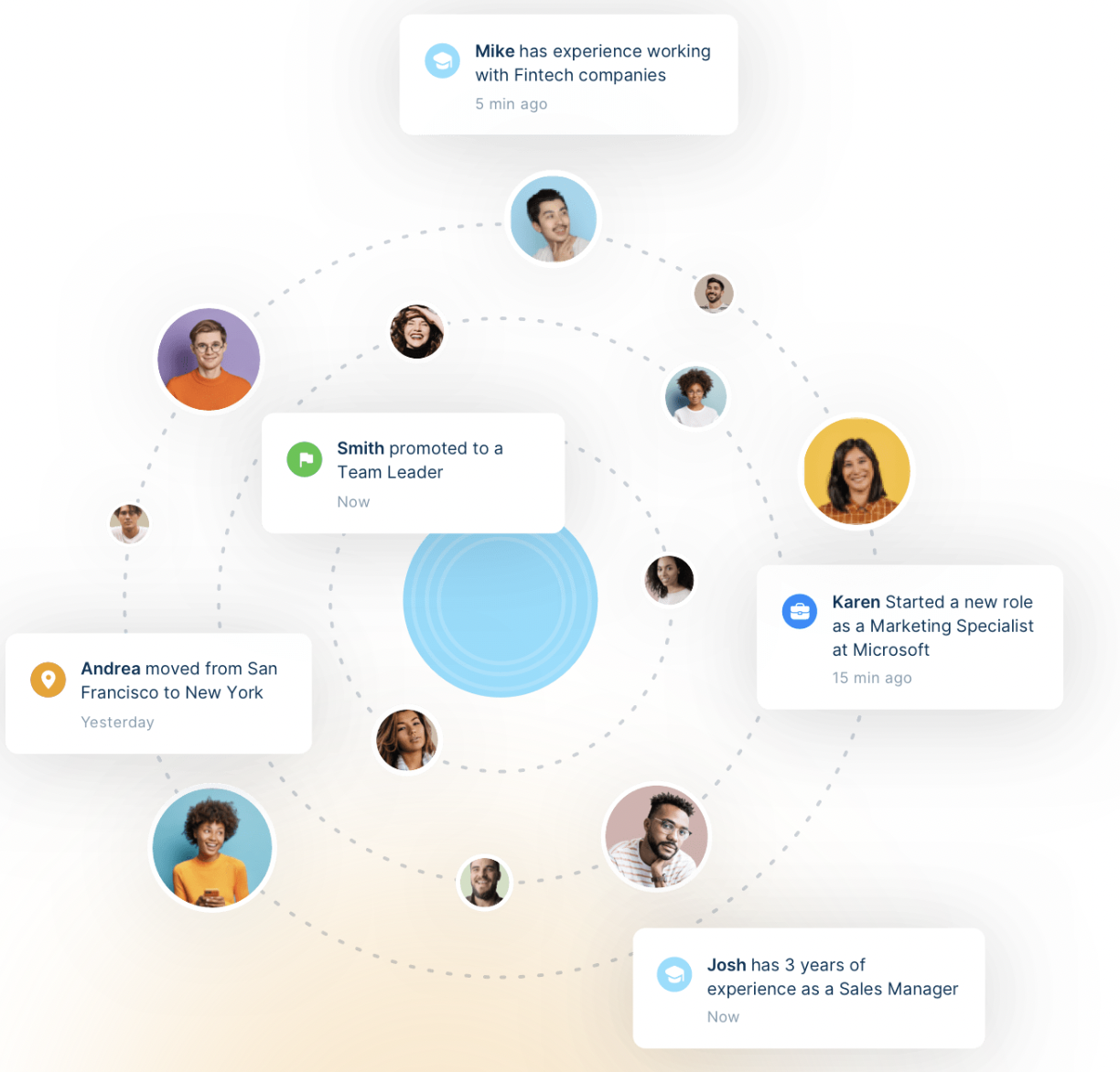 Updated profiles at your fingertips